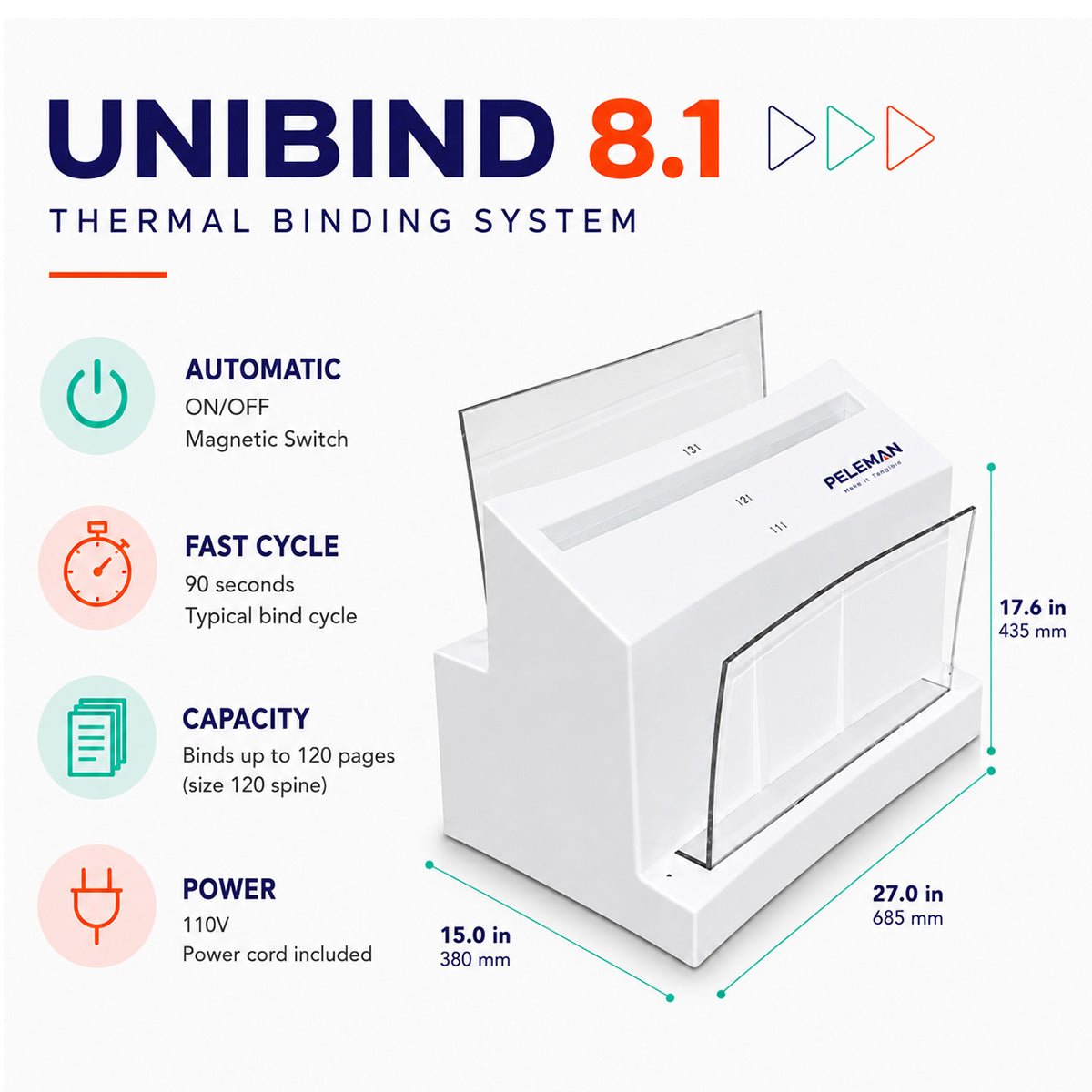 Thermal Binding Machine Unibind 8.1 - Peleman Industries Inc. - Binding Machine -