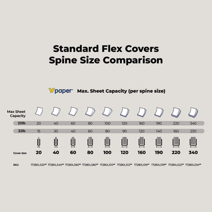 Flex Covers