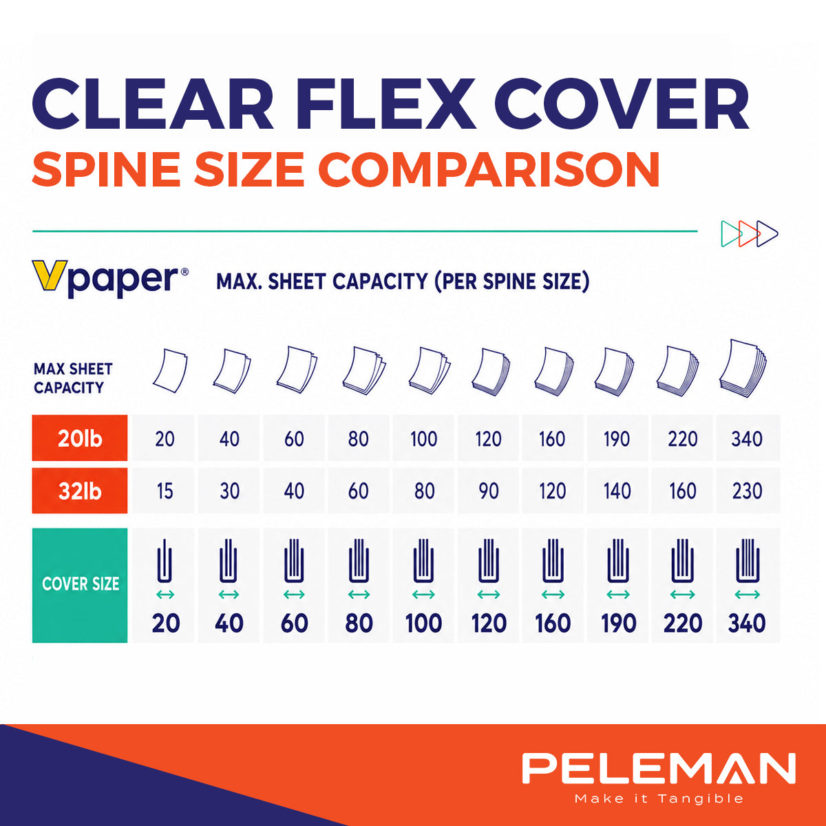 Flex Covers