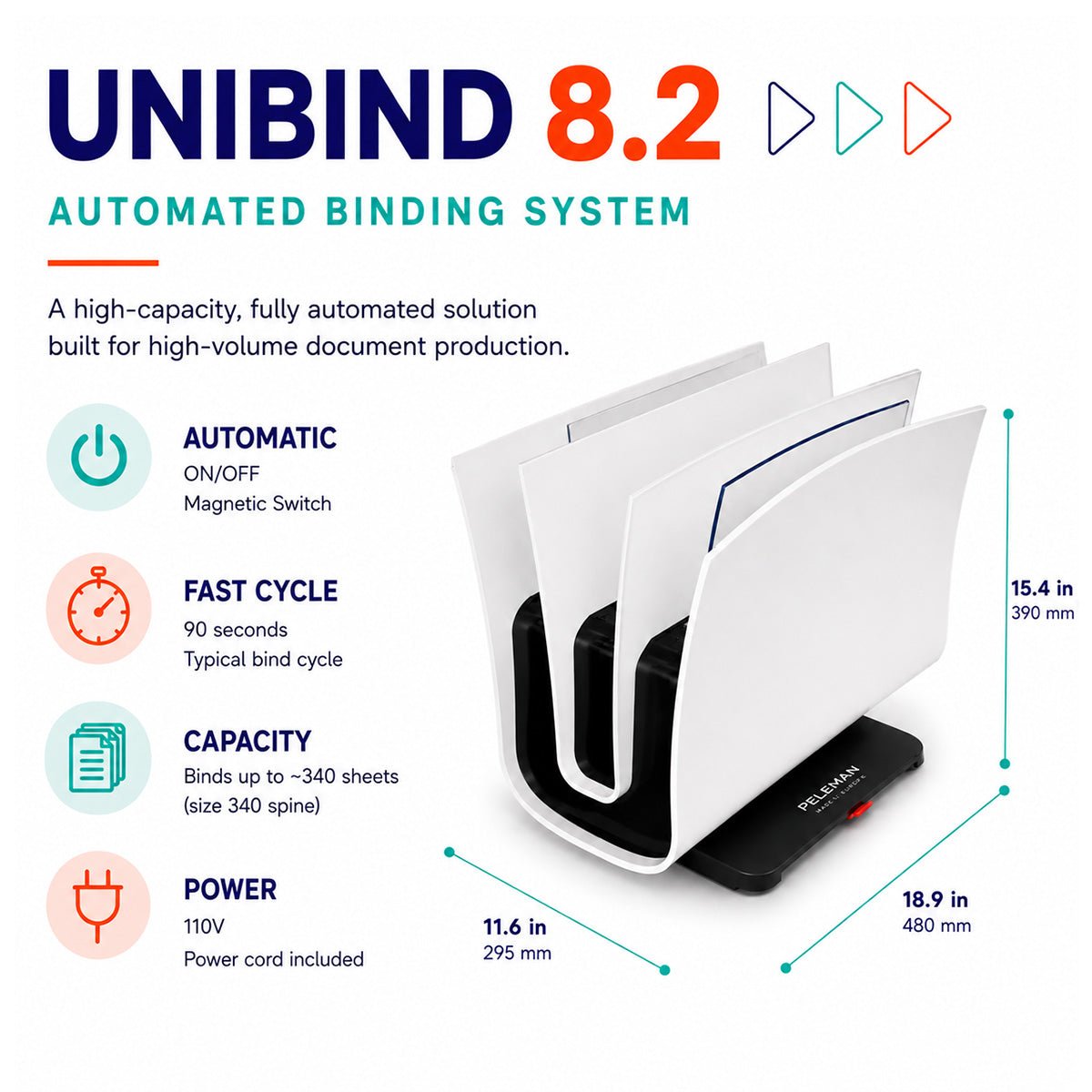 Thermal Binding Machine Unibind 8.2 - Peleman Industries Inc. - Binding Machine - 